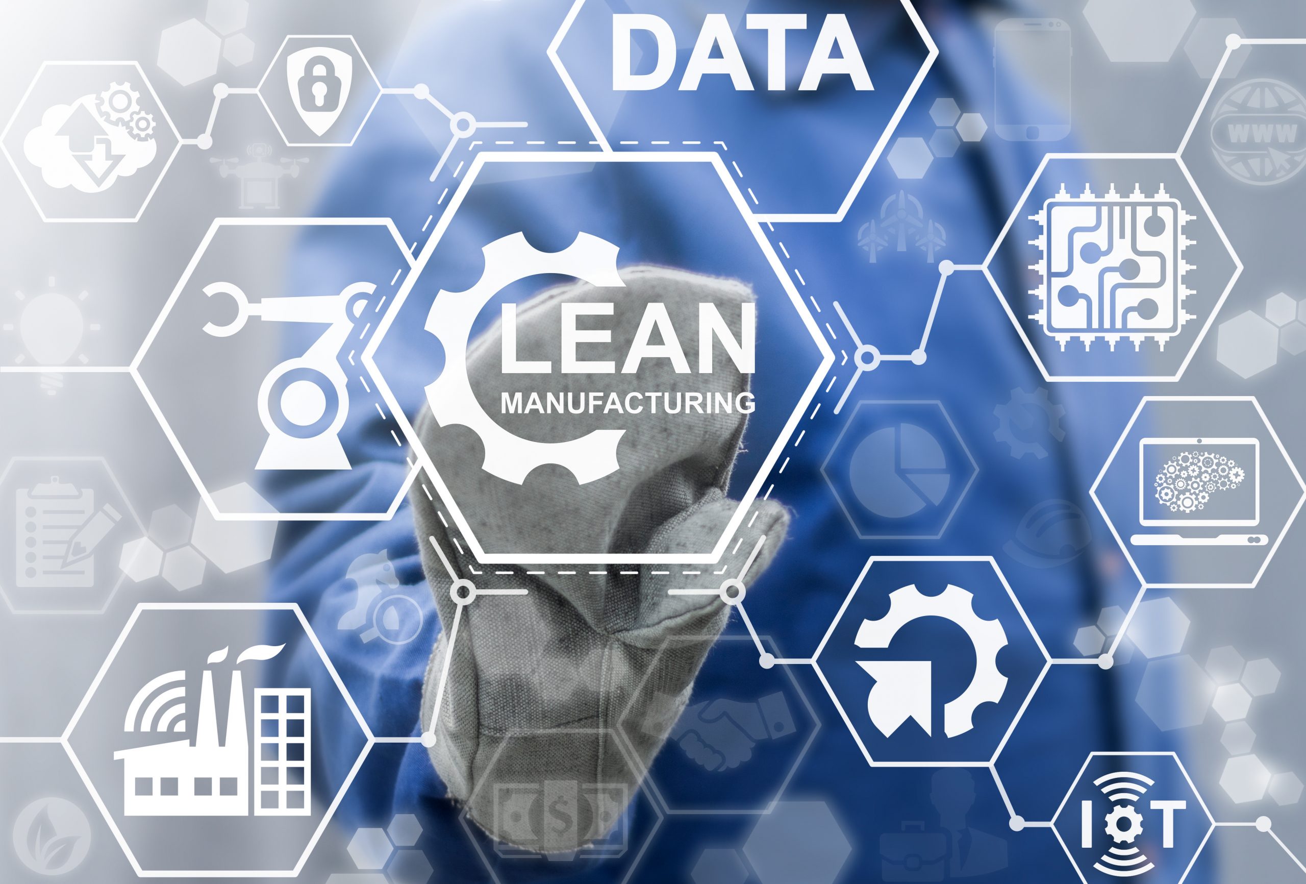 Is Lean Manufacturing for You?